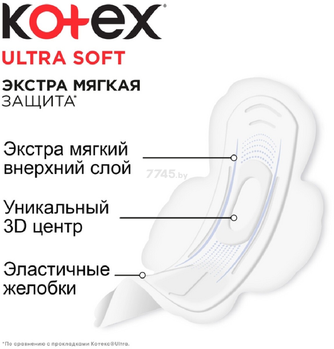 Прокладки гигиенические KOTEX Ultra Normal Мягкая поверхность 20 штук (5029053542676) - Фото 6